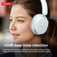 Wireless Bluetooth5.3 Headphones