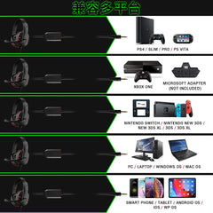 Wired Gaming Headphones